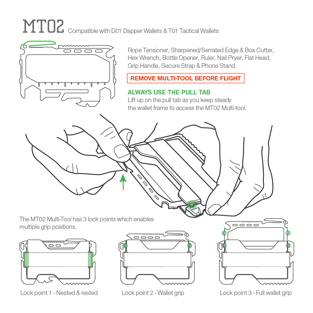 T01t TACTICAL WALLET BUNDLE DangoProducts