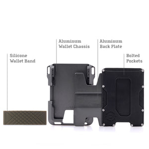 VERTCIAL WALLET BANDS (M-Series, S1 Stealth Wallet and MC01 Money Clip) DangoProducts