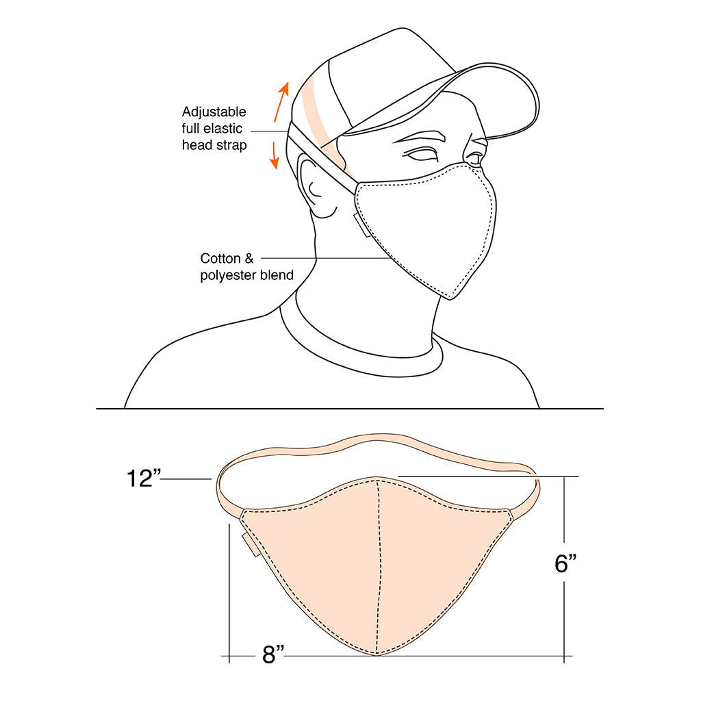 DANGO FACE MASK DangoProducts