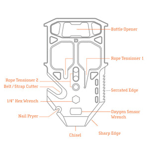 M1 MAVERICK™ BIFOLD WALLET - SPEC-OPS - 4 POCKET DTEX - BLUELINE DangoProducts