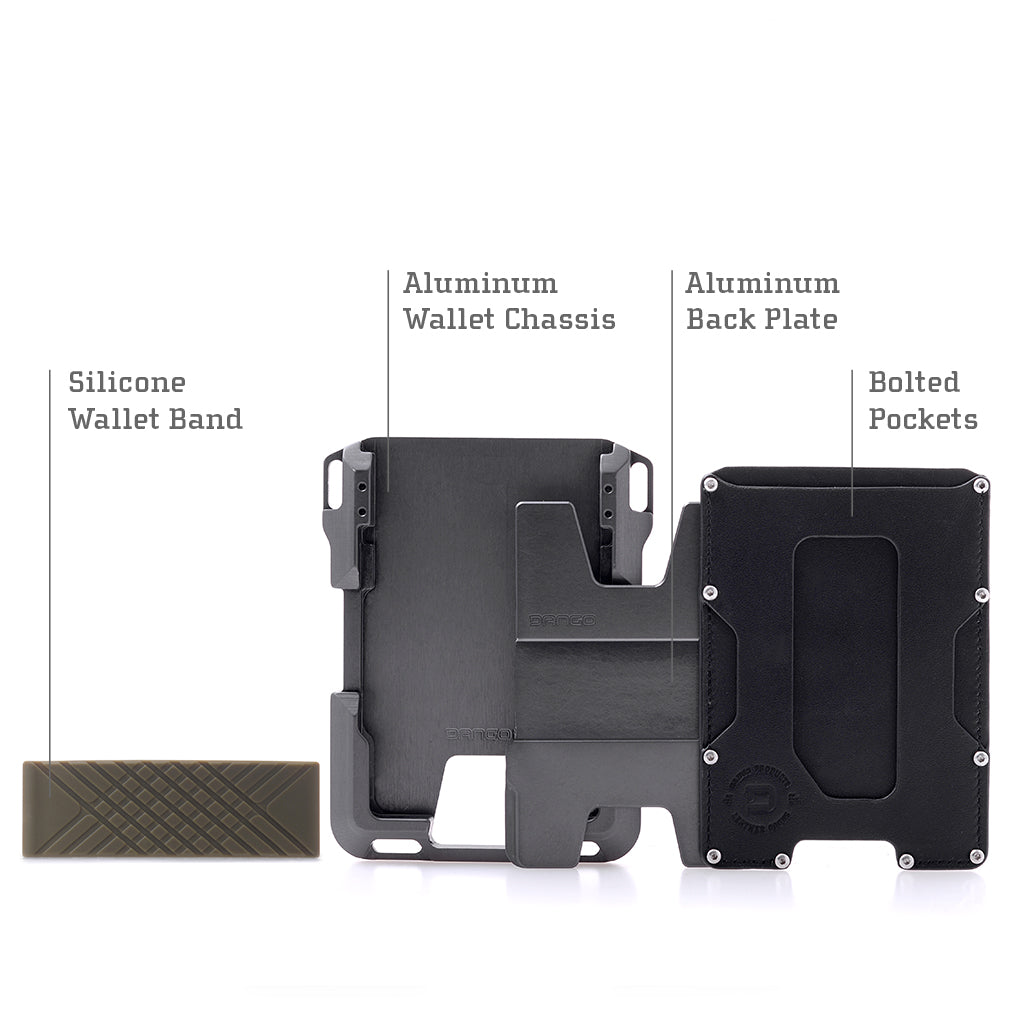 Wallet Band VERTCIAL WALLET BANDS (M-Series, S1 Stealth Wallet and MC01 Money Clip ...